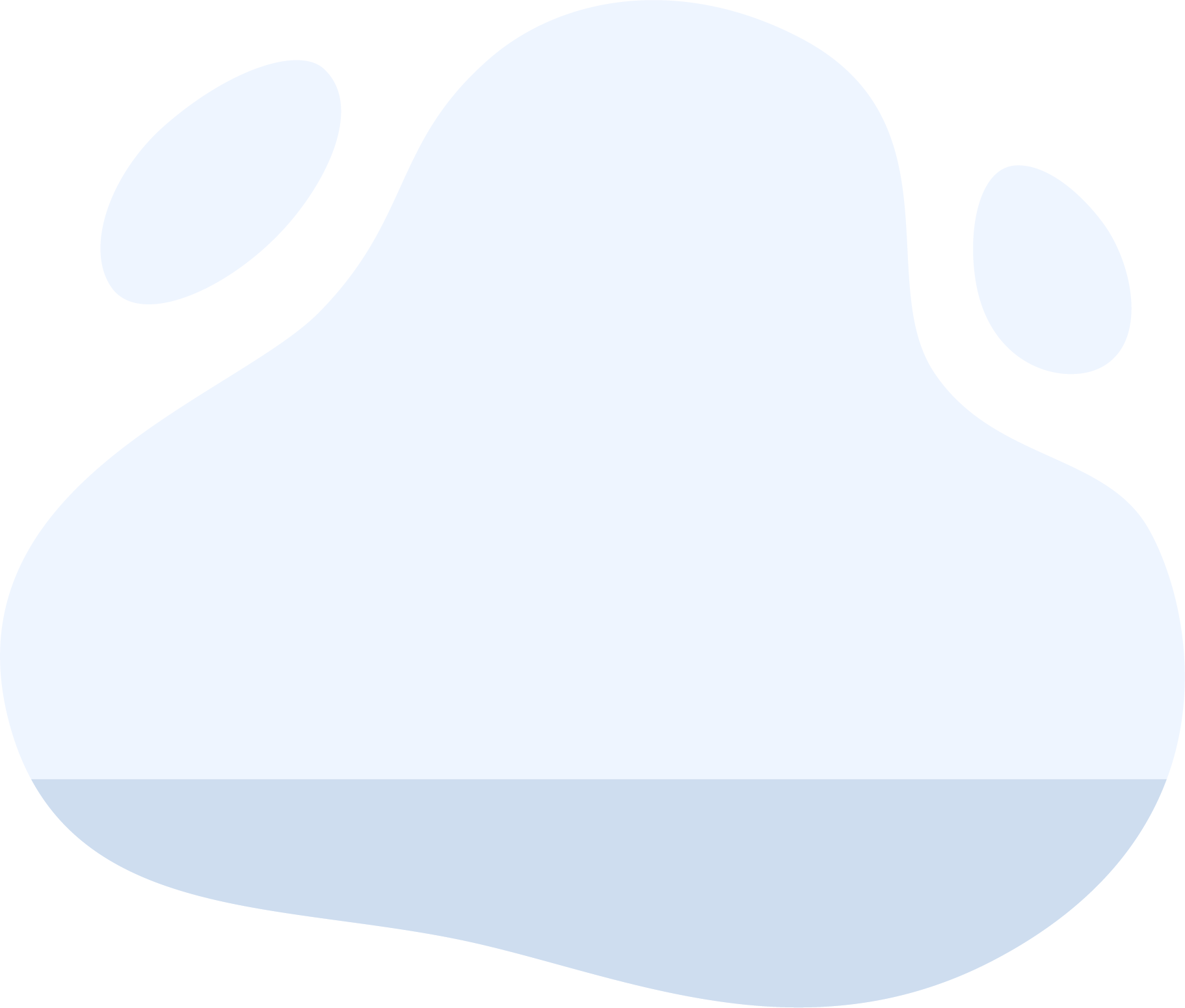 bg